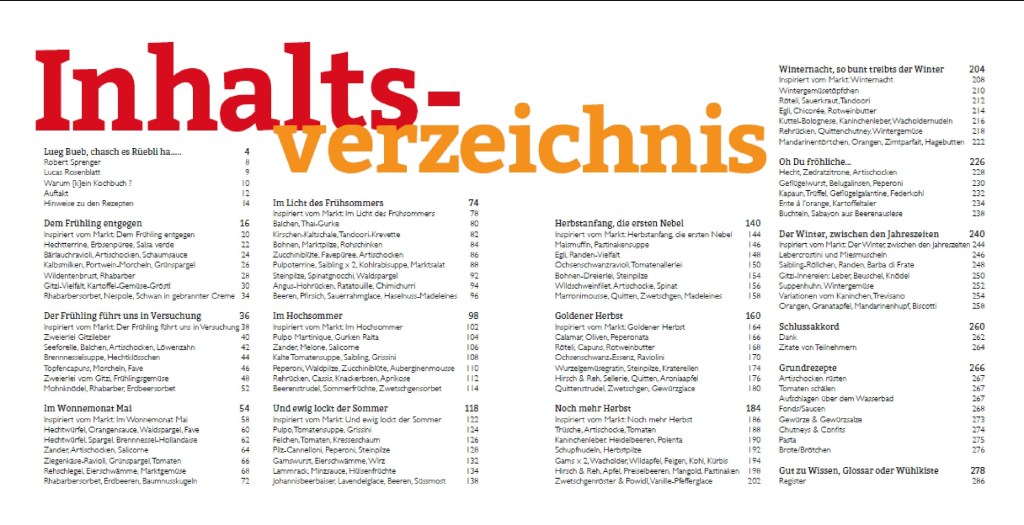 snapshot Inhalt